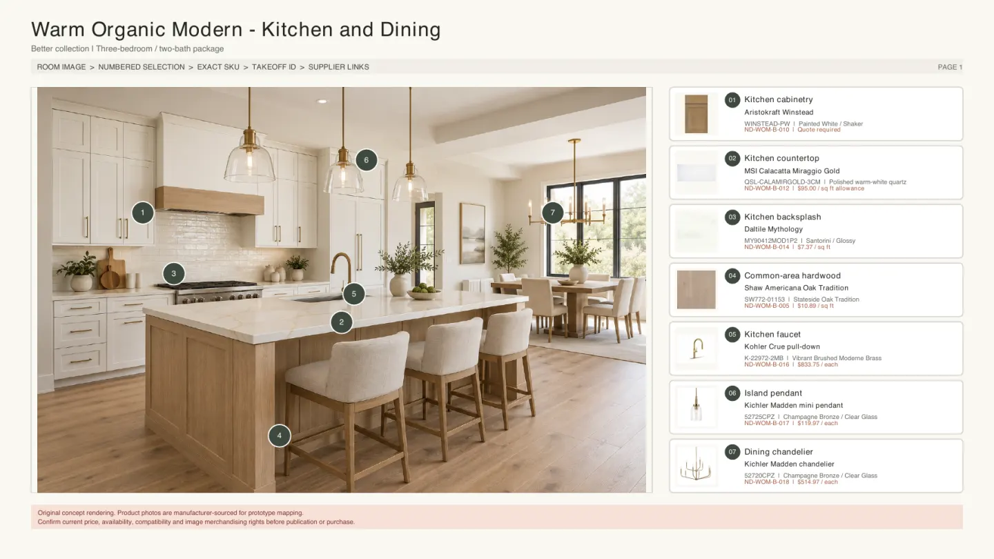 Design package mapping a finished room to real products