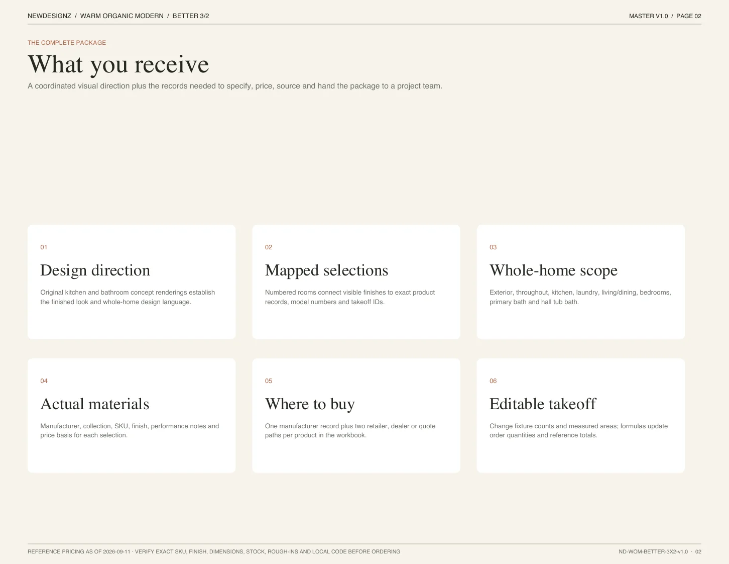 Warm Organic Modern preview page 02: What you receive