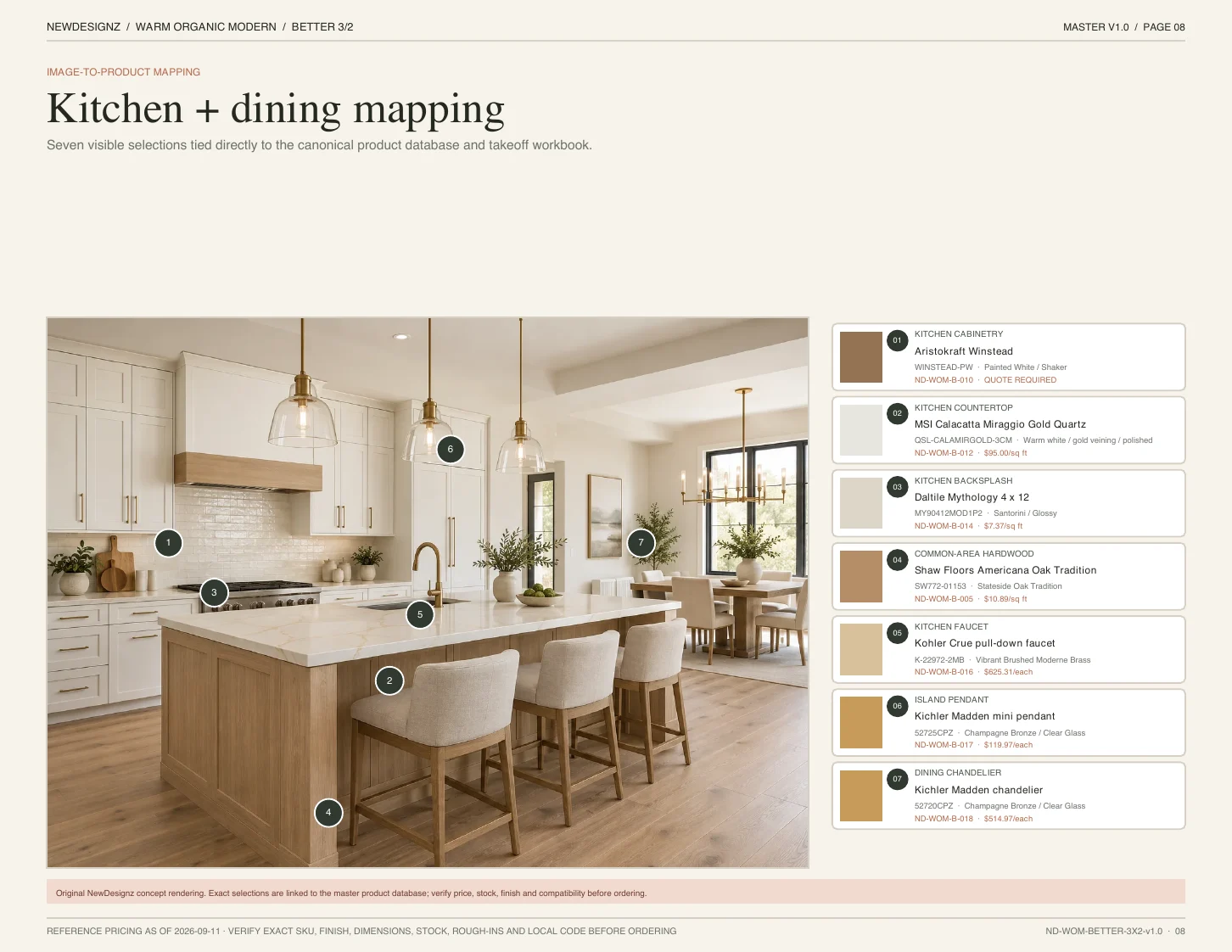 Warm Organic Modern preview page 08: Kitchen mapping